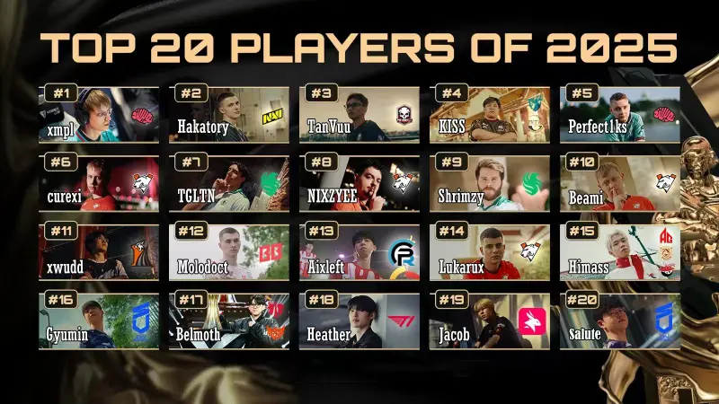 2025PUBG年度TOP20选手第1名：TM-Xmpl