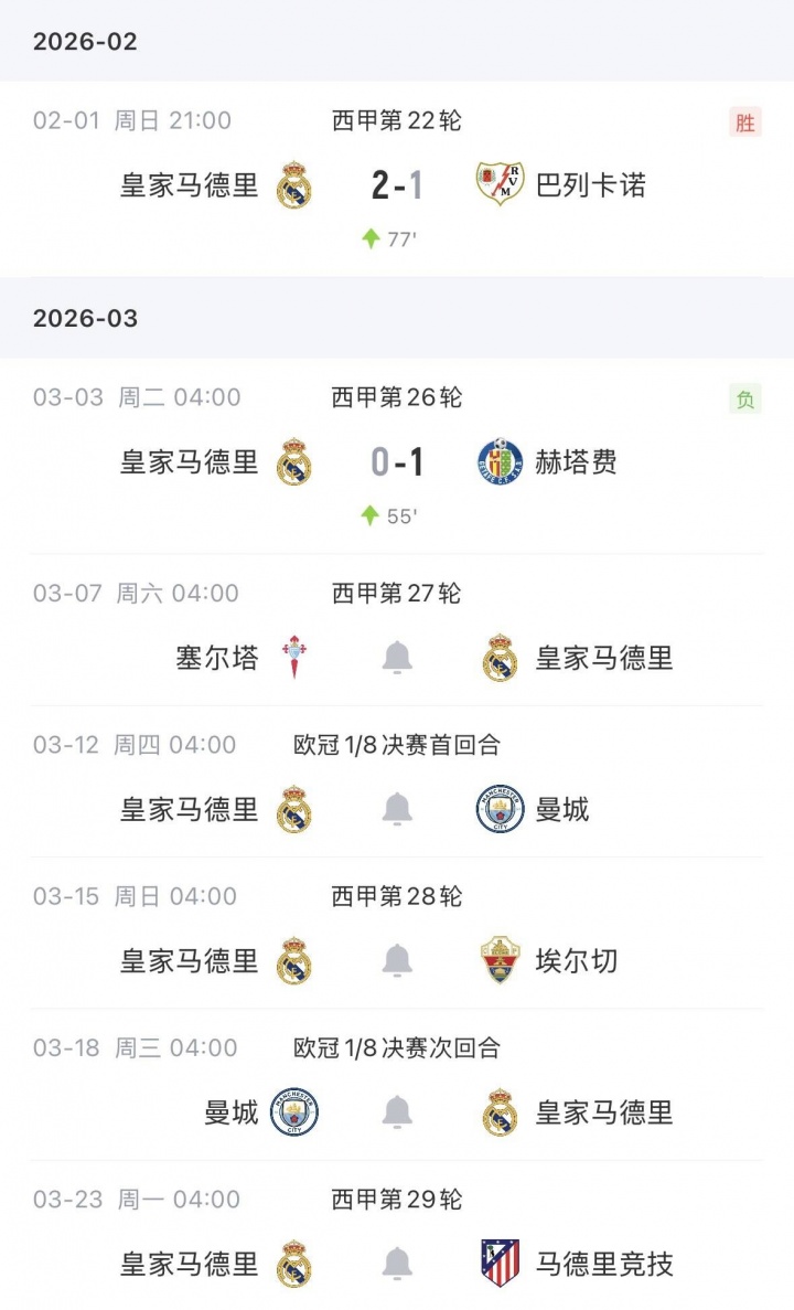 B体育官方首页-赛后确诊ACL断裂！罗德里戈赛中第66分钟扭伤膝盖，但仍踢完全场