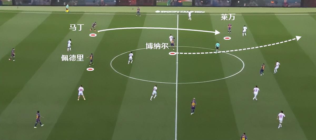 B体育-从弗里克的用人细节，看出他留下对巴萨有多重要