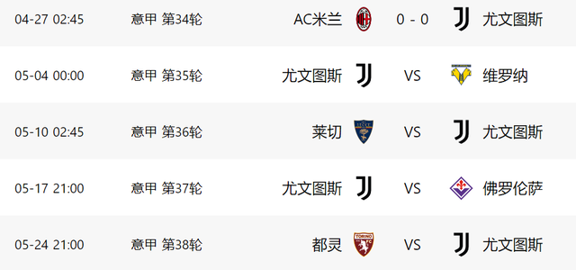 B体育首页-意甲争四生变!米兰0-0坐稳前三,黑马差尤文3分,后4轮有望反超