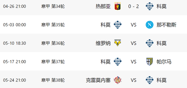 B体育首页-意甲争四生变!米兰0-0坐稳前三,黑马差尤文3分,后4轮有望反超